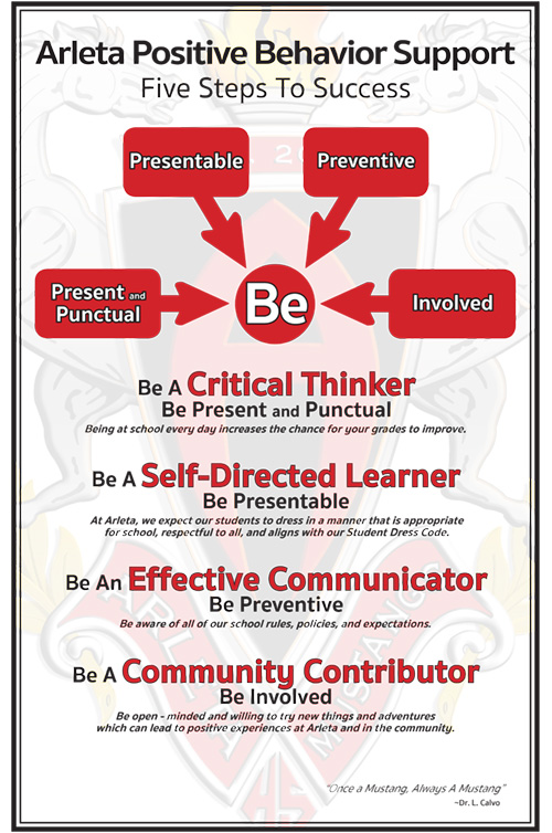 personal descriptive essay models